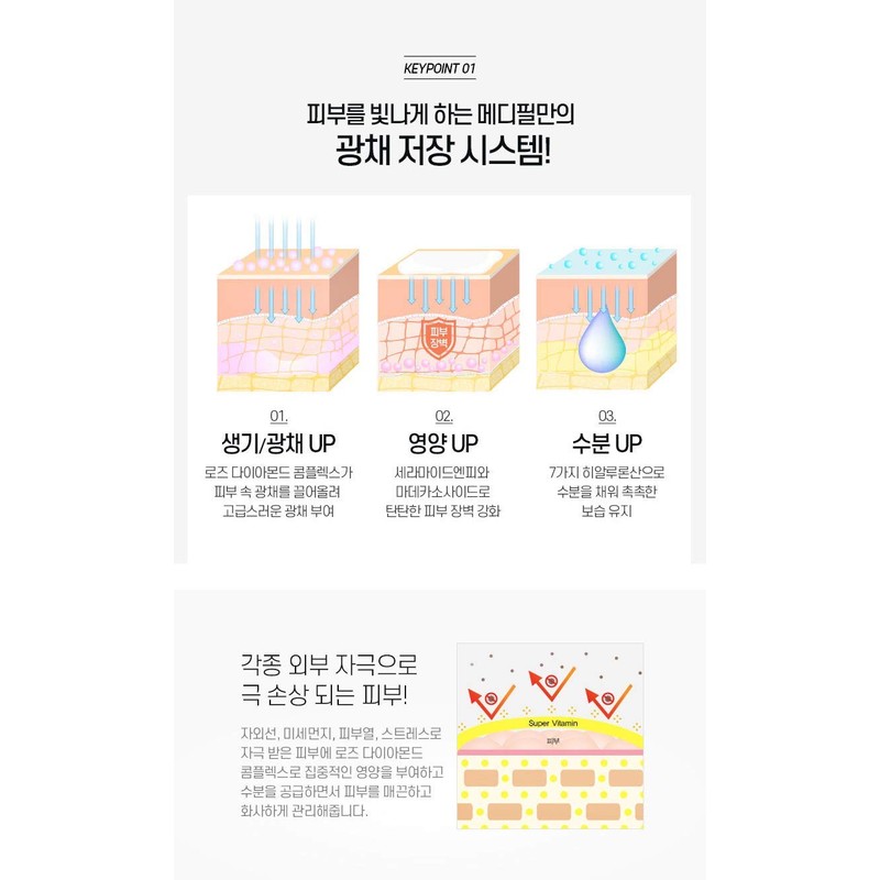 Rose Diamond Radiant Glow Mask (10pcs/Box)