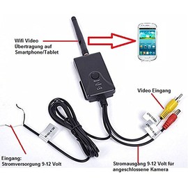 Video WiFi Transmitter for Smartphone and Tablet PC - With Free App