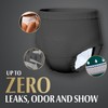 Depend Silhouette Adult Diapers, Incontinence & Postpartum Bladder Leak Underwear