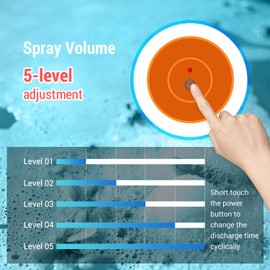 PolyGens 5-Level Adjustment Automatic Soap Dispenser,15oz Cartoon Duck Rechargeable Automatic Foaming Soap Dispenser for Children Kids,Touchless Hand Soap Dispenser,Countertop,Bathroom;Kitchen