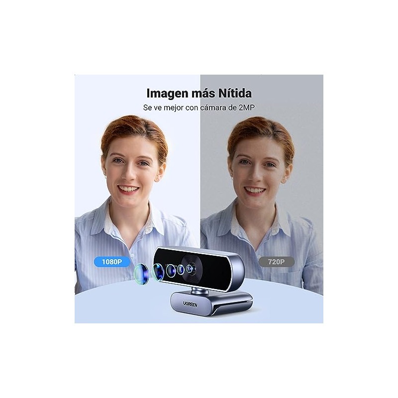 UGREEN Cámara Web HD con Micrófono 1080P30FPS,Corrección de Luz Automática