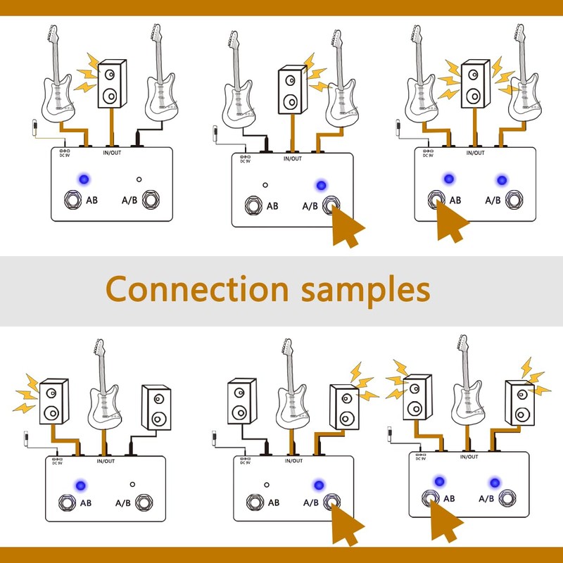 Adoerpai ABY Pedal Channel Switch Box AB Selector True Bypass