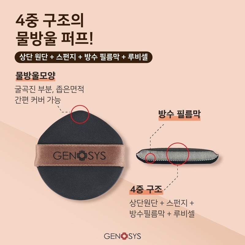 Genosis Cushion Skin Care Blemish Balm Cushion 15g No. 2