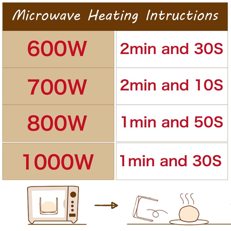 3 Packs (3 x 2.8oz) GMO-Free Japanese Steamed Bun Sorghum