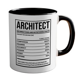 Architect Two Tone Black Edition 11oz - Architect Information Nutri Fact - Interior Designer Architectur Contractor Drafter Civil Engineering Student Teacher Home Living Family