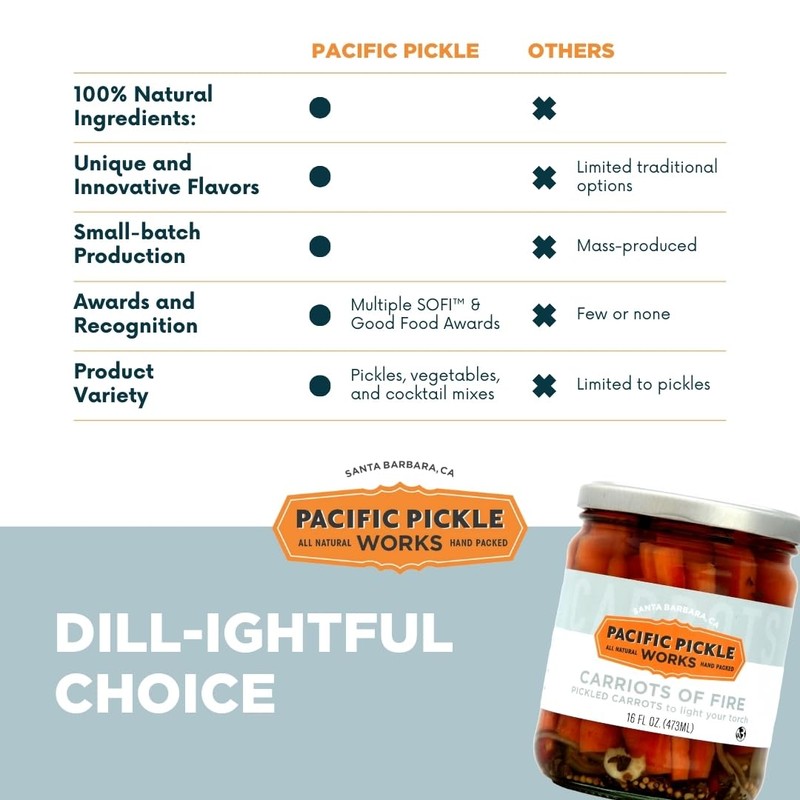 Cauliflower Power (2-pack) - Pickled cauliflower florets 16oz