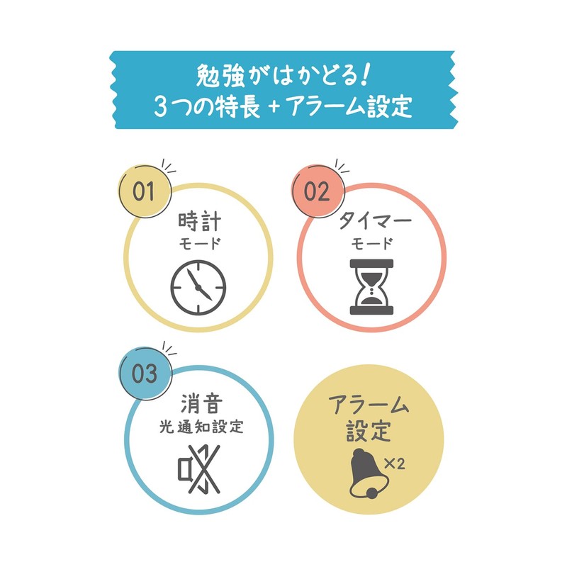 Kutsuwa Miragaku Learning Timer Hakarato MT024