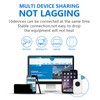 5G Router with Sim Card Slot, 300Mbps Mobile Hotspot Connect