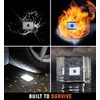 Glowstone Ultra-Compact Powerful Versatile Flashlight Worklight. 900 lm, 75g, IP69K