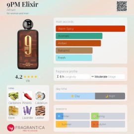 Afnan 9pm Elixir Parfum Intense 3.4 Unisex Beast Mode