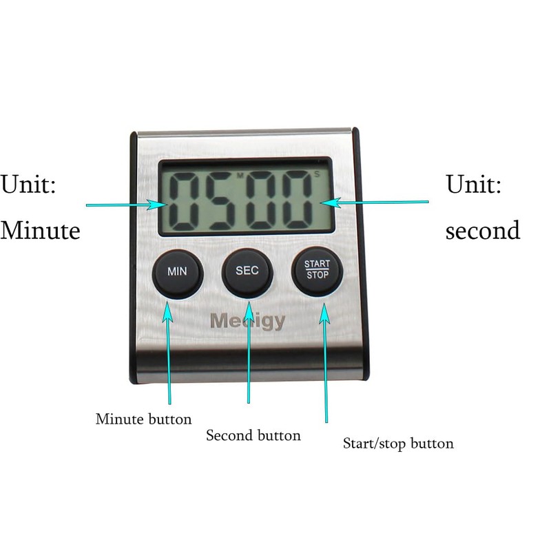 2 PCS Digital Mini Alarm Clock for Kitchen Appliances, Timer,