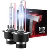 Torchbeam D2S D2R Xenon HID Headlight Bulbs, 35W 7600LM Bright