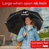 TUMELLA Flip-proof Inverted Travel Umbrella, Small Strong but Light Portable