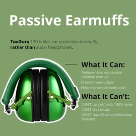 TacGuru 130 Gemstones Edition - Kids Hearing Protection Earmuffs - Passive Noise Reducing Ear Protection for Kids - Emerald Green