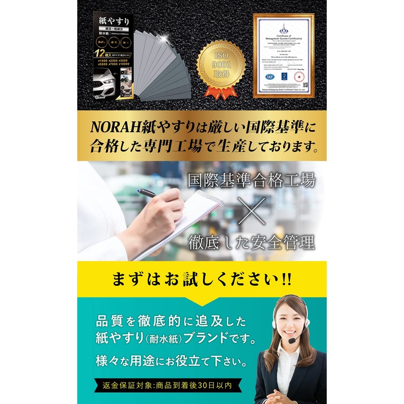 NORAH Sandpaper, Fine Set, Water Resistant Paper, Sandpaper, Paper File,