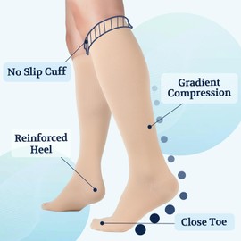 LIN PERFORMANCE Compression Socks for Women & Men 20-30 mmHg Closed Toe Knee High for Varicose Vein Circulation Recovery (XXL,Beige)