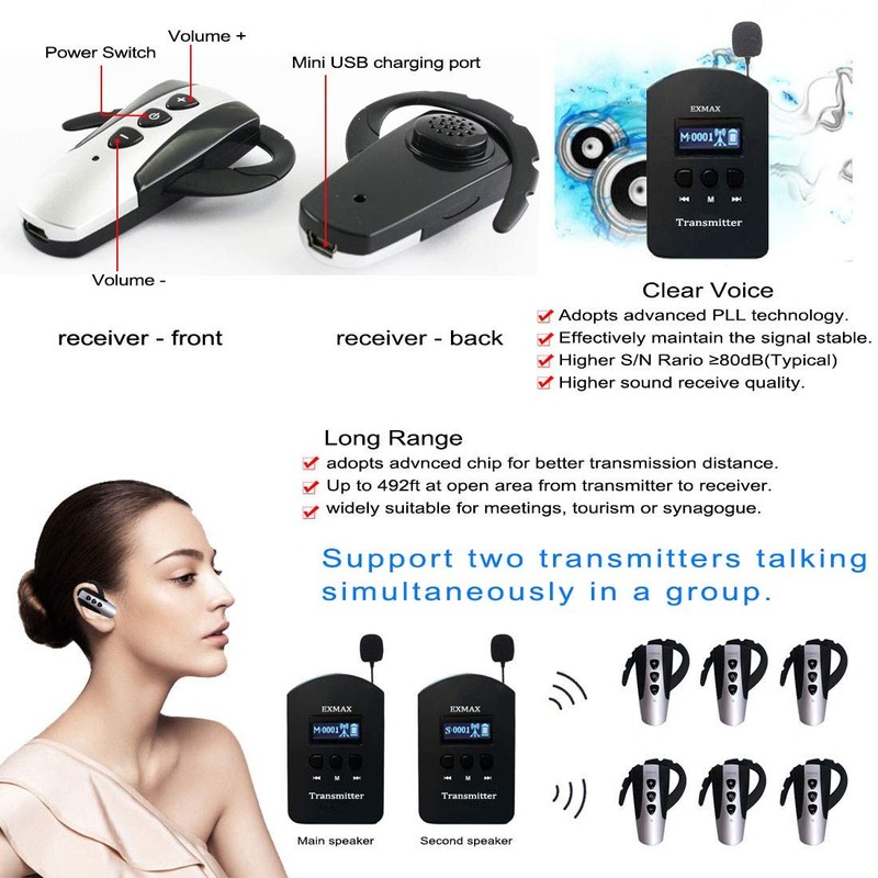 EXMAX EXD-6824 2.4GHz Wireless Tour Guide System Ear-hook Receiver for