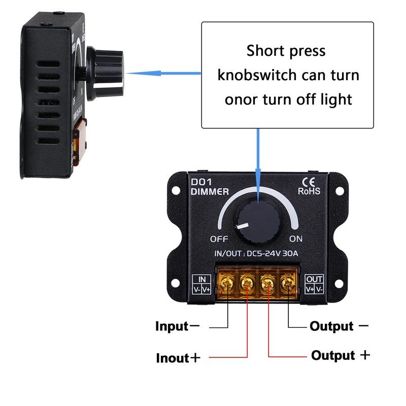BENLUN DC 5V-24V 30A RF LED Dimmer, LED Switch Controller