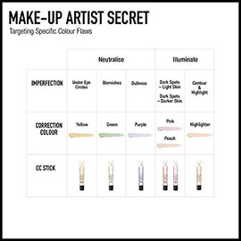 3 x Max Factor Colour Corrector Corrects Dark Spots - Light Skin