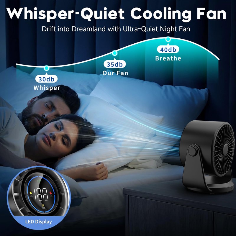 YOSHENMO Desk Fan, Turbo Table Fan for Bedroom, 100-Speed Digital
