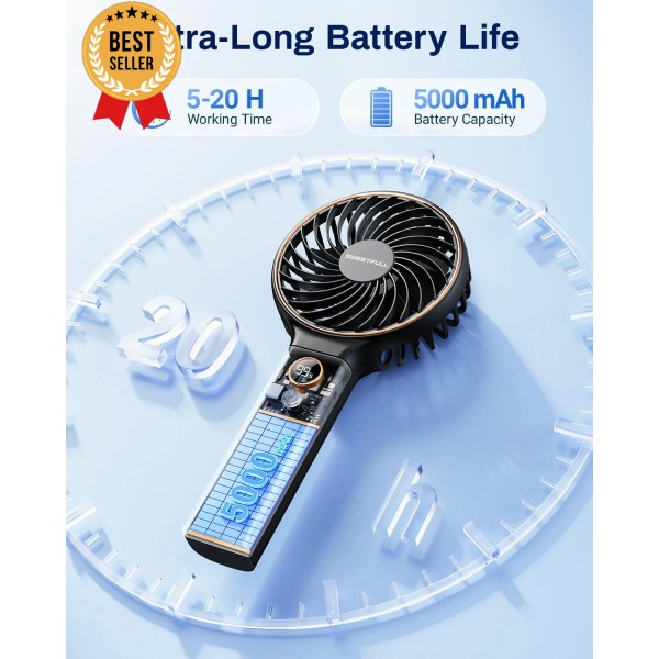 Portable Hand Fan – Rechargeable 5000mAh, 6 Speeds, LED Display