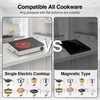 VBGK Electric Cooktop, 110V Touch and Knob Electric Stove Top,