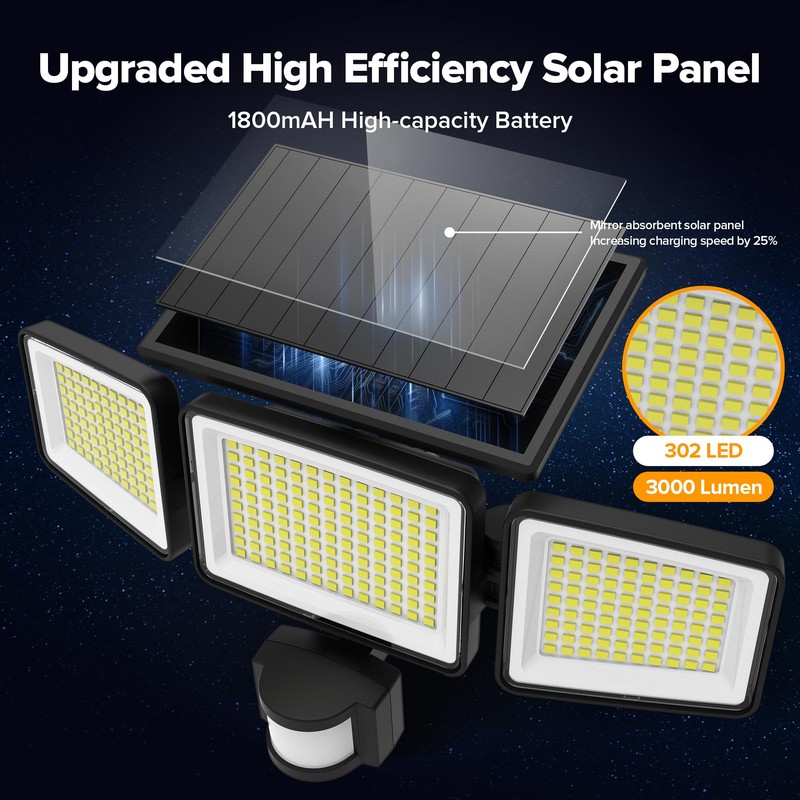 UME Solar Outdoor Lights 302 LED 3000LM, IP65 Waterproof Motion