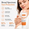 SPF 100 Face & Body Sunscreen, Broad Spectrum Protection with