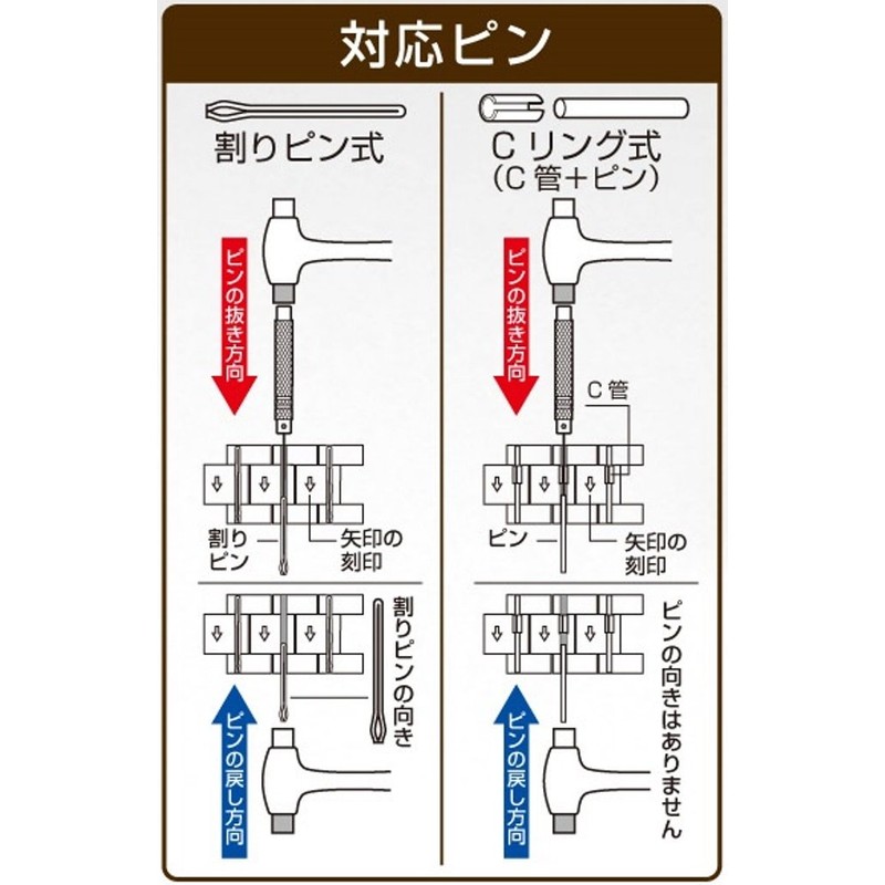 ANEX No.68-P3 Watch Band, Pin Puller, Set of 3 (0.7/0.8/0.9