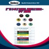 Dedeco Sunburst Radial Bristle Discs - 2”(50mm) Dia, TC Bristle,
