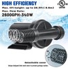 OYO WATER Submersible Pump for Pond Inline Pump Waterfall Pumps