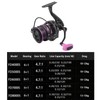 SOUUXIU Spinning Fishing Reel,Saltwater Rotating Reel,Smooth Rotating Reel,Powerful Cnc Rocker