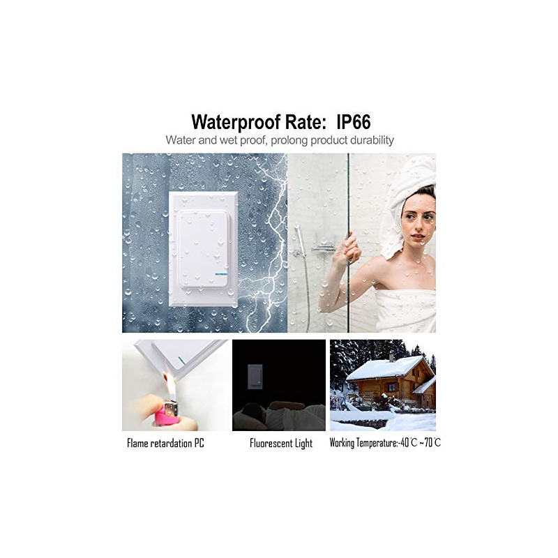 KCMYTONER 1PK Mini Wireless Light Switch with Wall Panel and