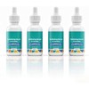 15% Mandelic Acid Serum for Face – Gentle AHA Exfoliant