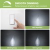 Sigalux Candelabra LED Light Bulbs Dimmable, E12 40 Watt Chandelier,5000K