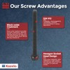 Kozelo 50pcs Socket Head Cap Screws - [M2.5-0.45 x 18mm]