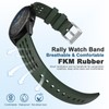 WOCCI 20mm Rally Watch Band, FKM Rubber Strap, Quick Release,