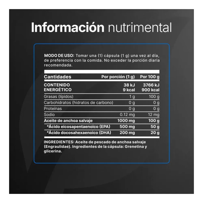 Omega 3 Platinum De 180 Cápsulas Con 1000 mg Por