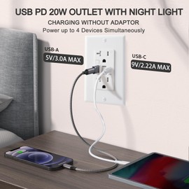 Suplevel 20AMP USB PD Outlet with Night Light, 20W Type-C & Type-A Power Delivery in-Wall Fast Charger, 3000K LED Warm Night Light, Tamper Resistant Wall Outlet, ETL Listed