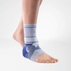 Malleoloc l Size 3 Titanium Ankle Brace Left Size 2