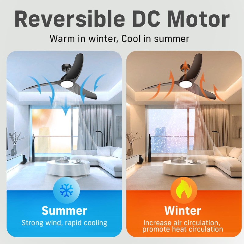 TAVZAKE Ceiling Fans with Lights, 42 inch Low Profile Ceiling