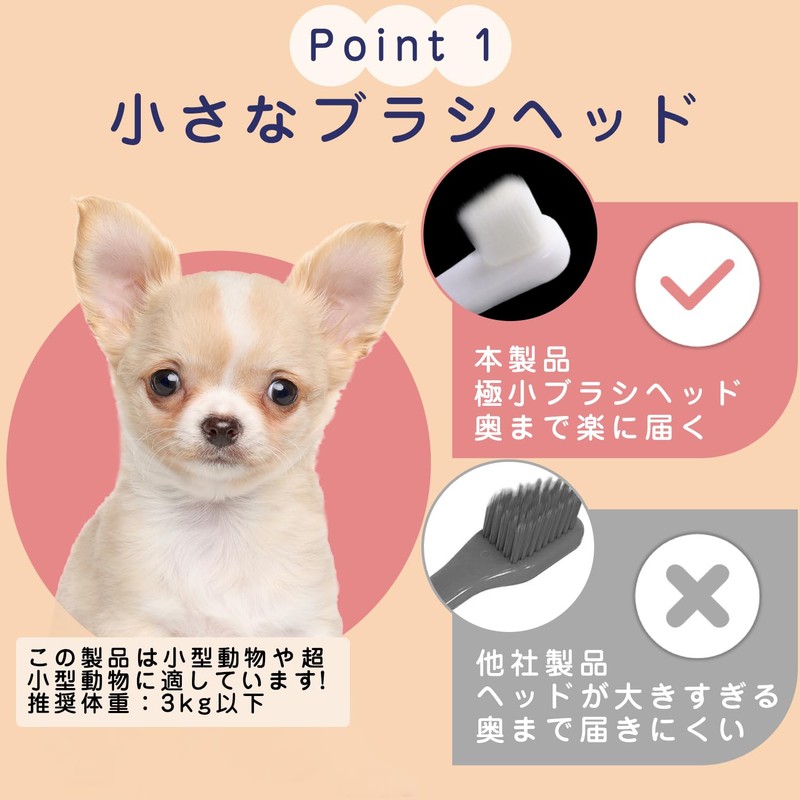 Useekoo 犬 歯ブラシ 超小型犬 猫 ペット用 2本セット 歯磨き 極細毛 極小ヘッド