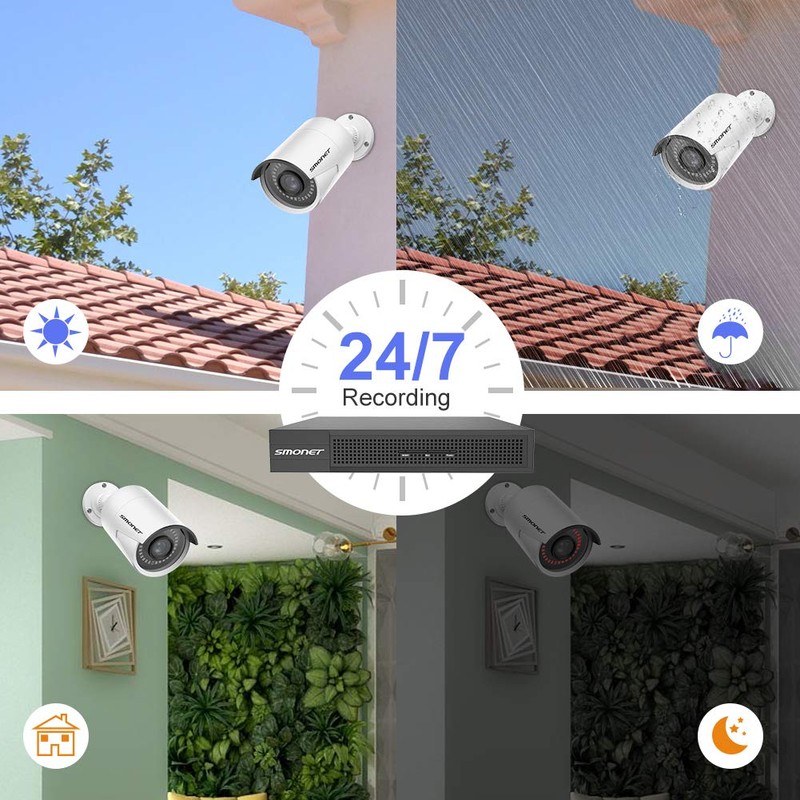 5MP POE Security Camera,SMONET Outdoor IP Camera, Night Vision, Only