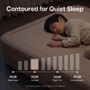 Deeroutin Air Mattress with Built-in air Pump; Single Blow up