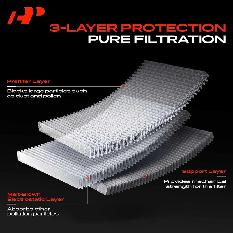 A-Premium Filtro de Aire de la Cabina para Hyundai Accent
