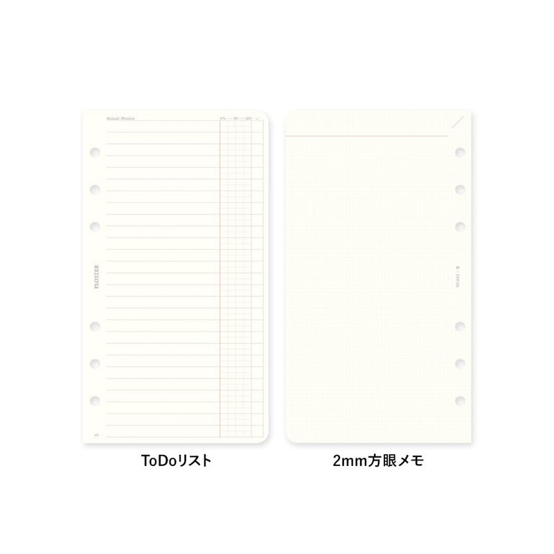 PLOTTER 77717417 Bible Weekly Personal Organizer, Refill, Weekly Left (Begins
