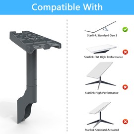 Z-Wall Mount Kit Compatible with Starlink Roof Gen 3, Heavy Duty Wall Mount Bracket for Starlink Indoor / Outdoor Security Bracket (Bracket only)