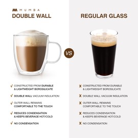 Mumba Insulated Coffee Mugs Beer Glasses Vintage Design, 12 oz [NO CONDENSATION] Double Wall Glass, Borosilicate Glassware Stemless Keep Drinks Cold and Hot Coffee Insulated (Coffee Mugs, 12 oz)