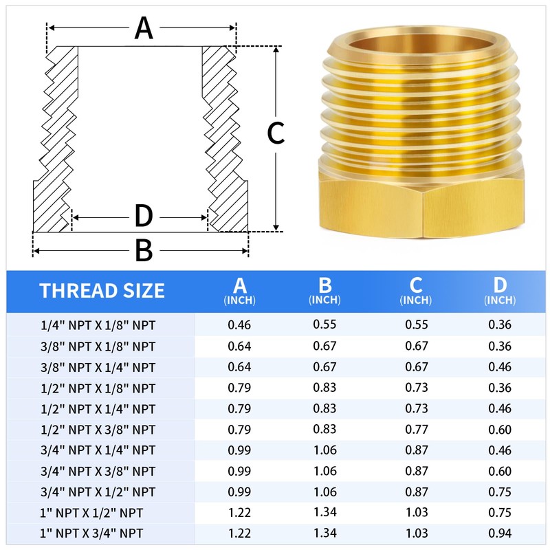 ChillWaves Brass Pipe Fitting, Reducer Hex Bushing 1/2" NPT Male