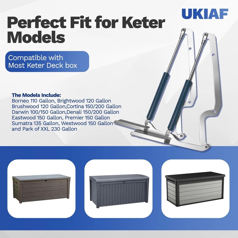 2 Pack Keter Deck Box Hinge Replacement for Keter Outdoor